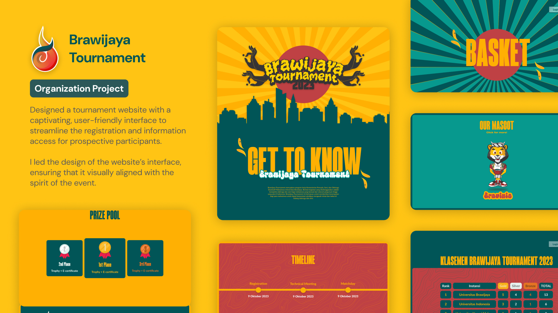 Brawijaya Tournament